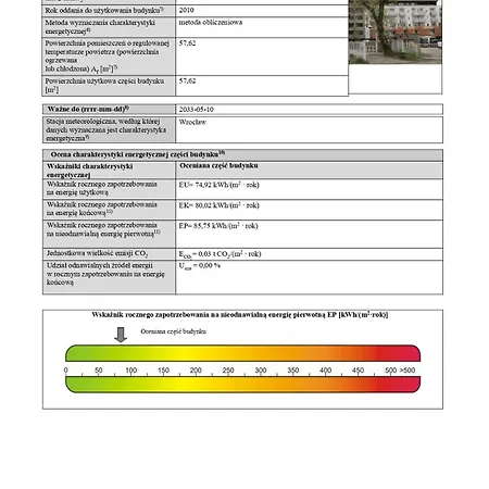 公寓 Old Town Chic - 2 Pokoje, Bezplatny Parking, F-vat *