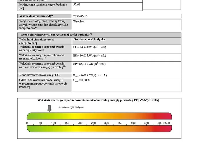 Apartman Old Town Chic - 2 Pokoje, Bezplatny Parking, F-vat *